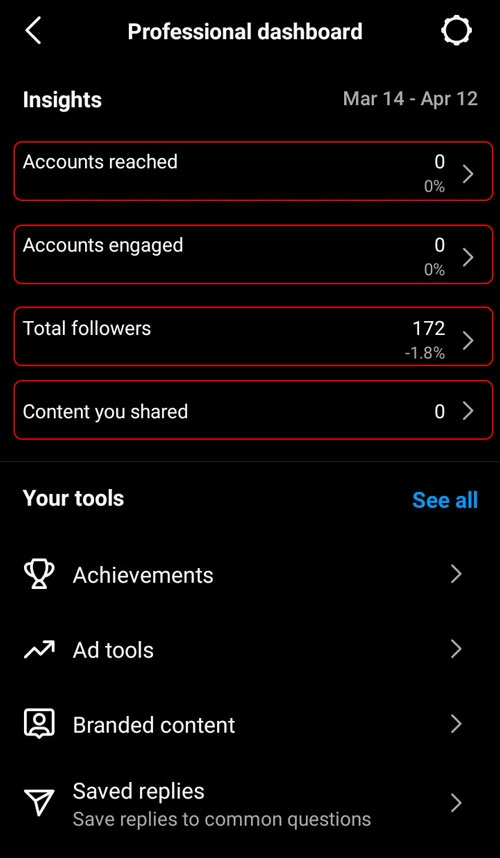 Instagram insight metrics 01