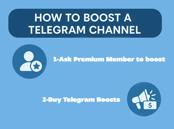two ways for telegram channel boost