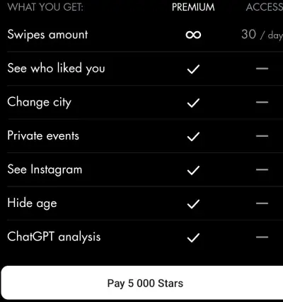 premium ton dating features
